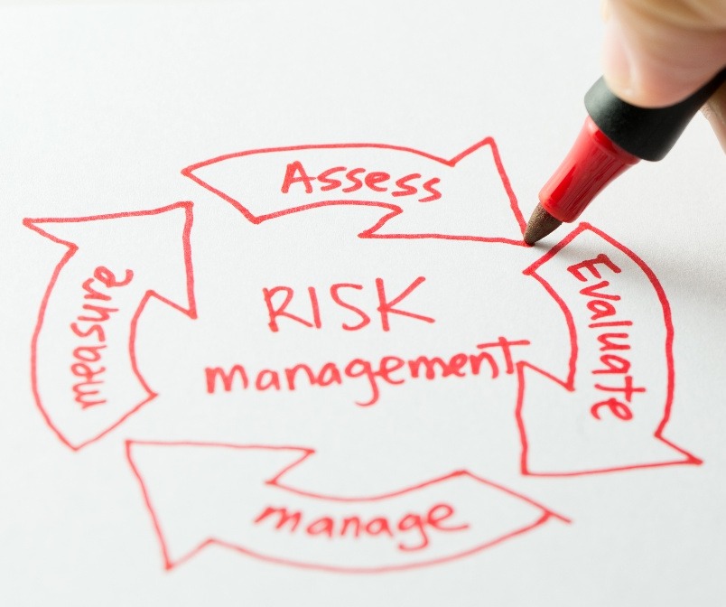 risk-management-diagram-2022-12-16-12-30-37-utc-1